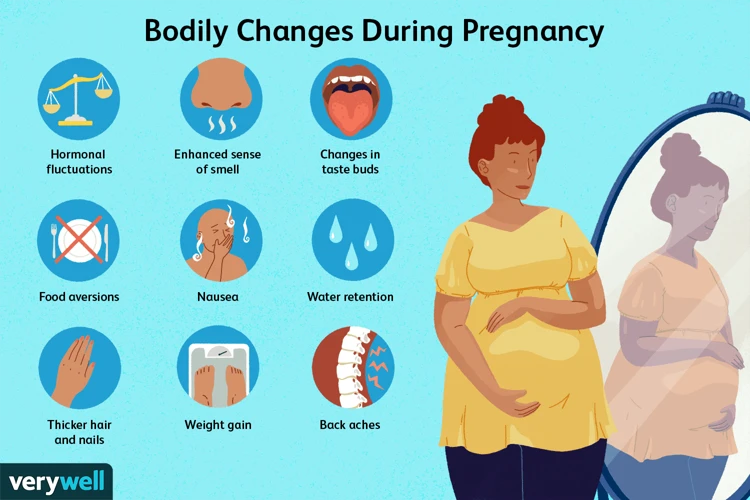Hvordan Tolke DrÃ¸mmer Om Graviditet?