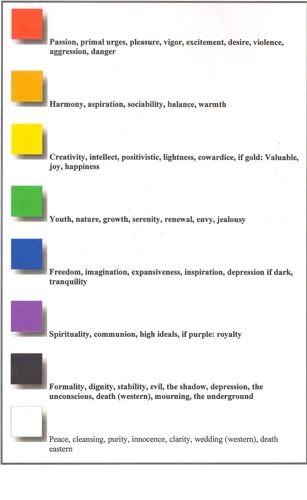 Fargepsykologi Og Symbolikk
