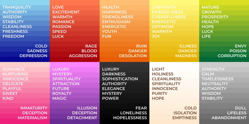 Fargepsykologi I Drømmer