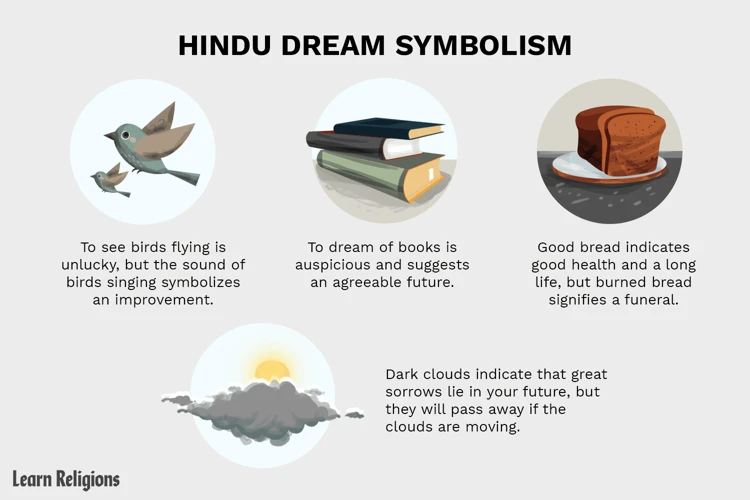 Religiøse Symboler I Drømmer
